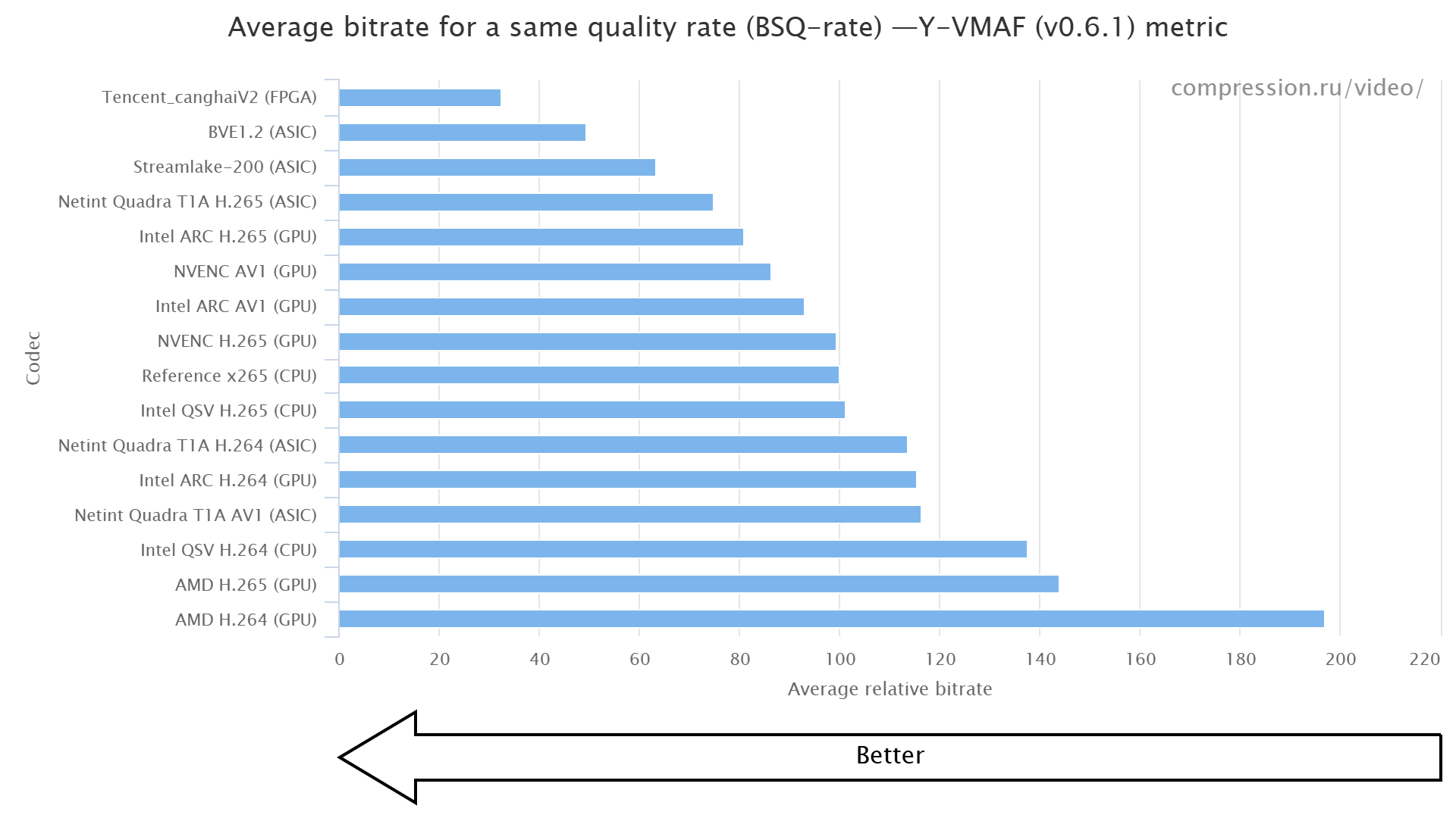 chart.png
